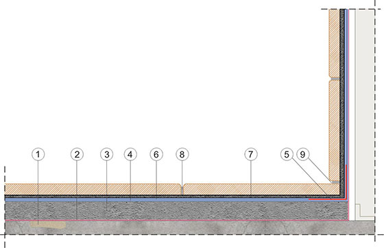 Hydro аnd Split Protection²