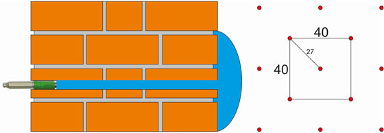 injektirane na koster gel g4