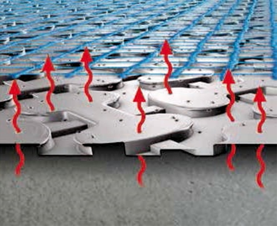 IndorTec® Flexbone 2E