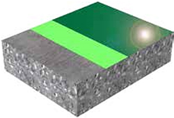 Sikafloor ® Purcem ®– HB26 Gloss