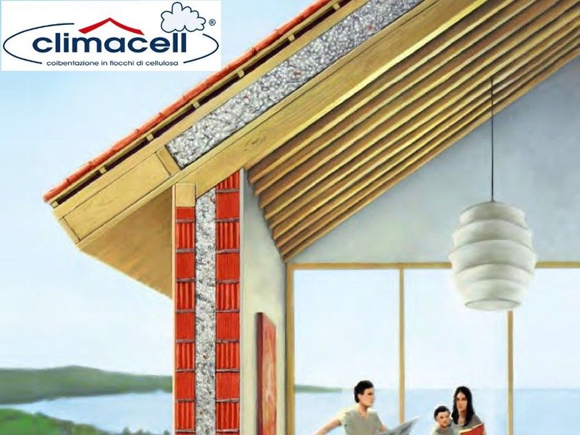 climacell