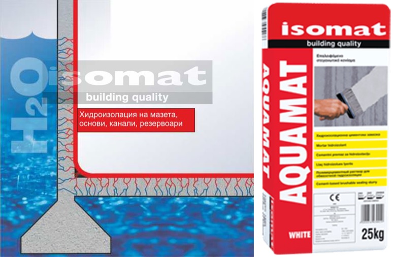 isomat