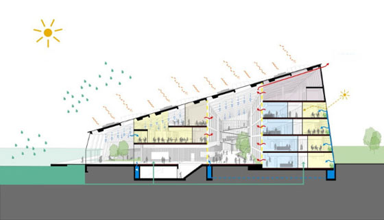 Енергийна академия Европа